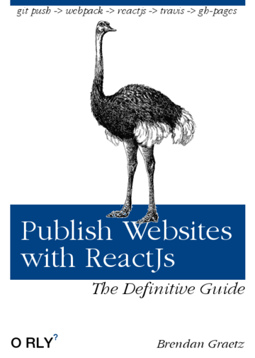 Publish websites using ReactJs