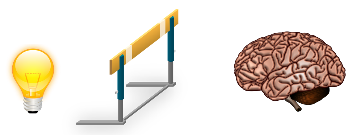 Lightbulb -> Hurdle -> Brain