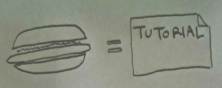 Developer education burger framework infographic showing a layered burger as equivalent to a tutorial