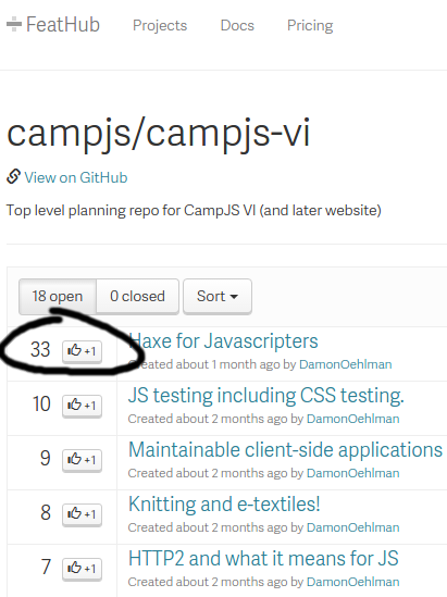 CampJs Feathub Votes