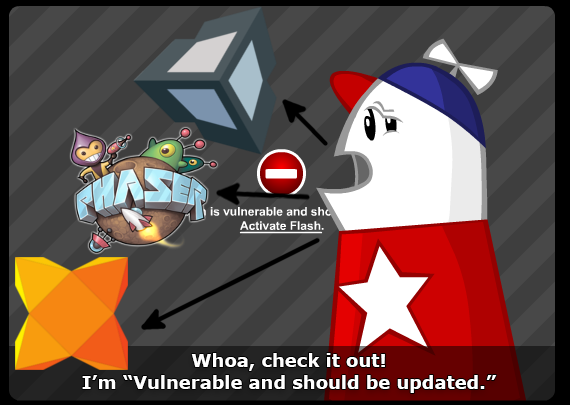 Homestar Runner asks: Where did all the Flash developers go?