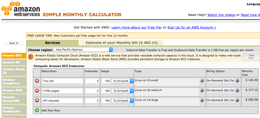 AWS EC2 cost estimate